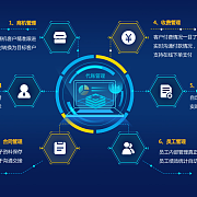 金財互聯 引領業財稅一體化與智能金融服務的先鋒